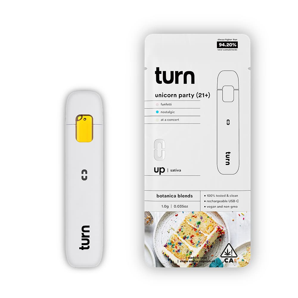 unicorn party (21+) [1g]