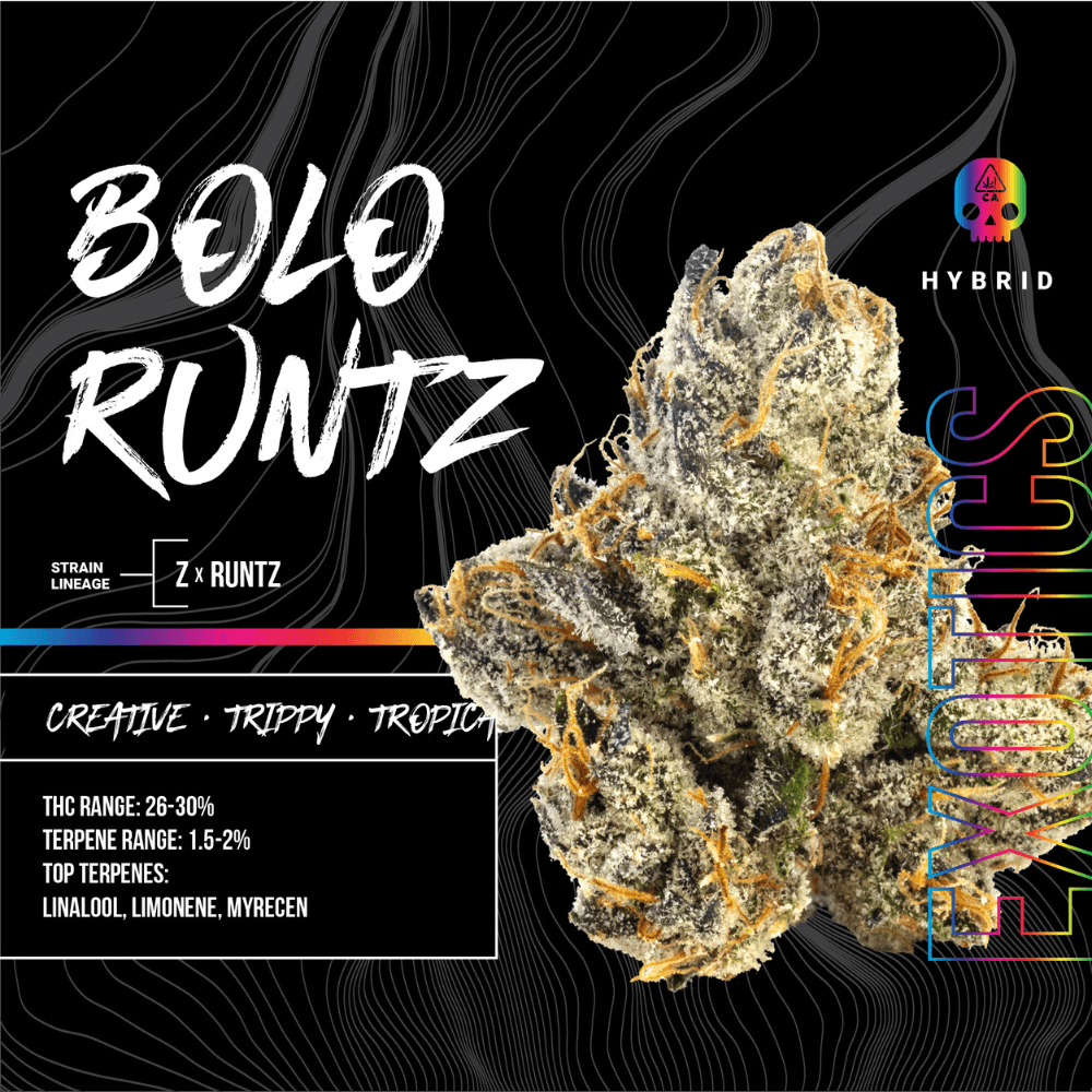 Bolo Runtz