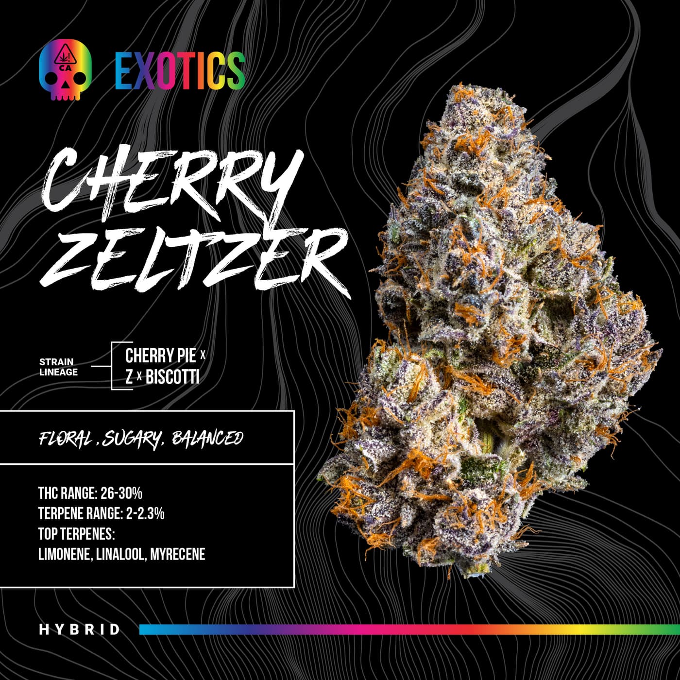 Cherry Zeltzer