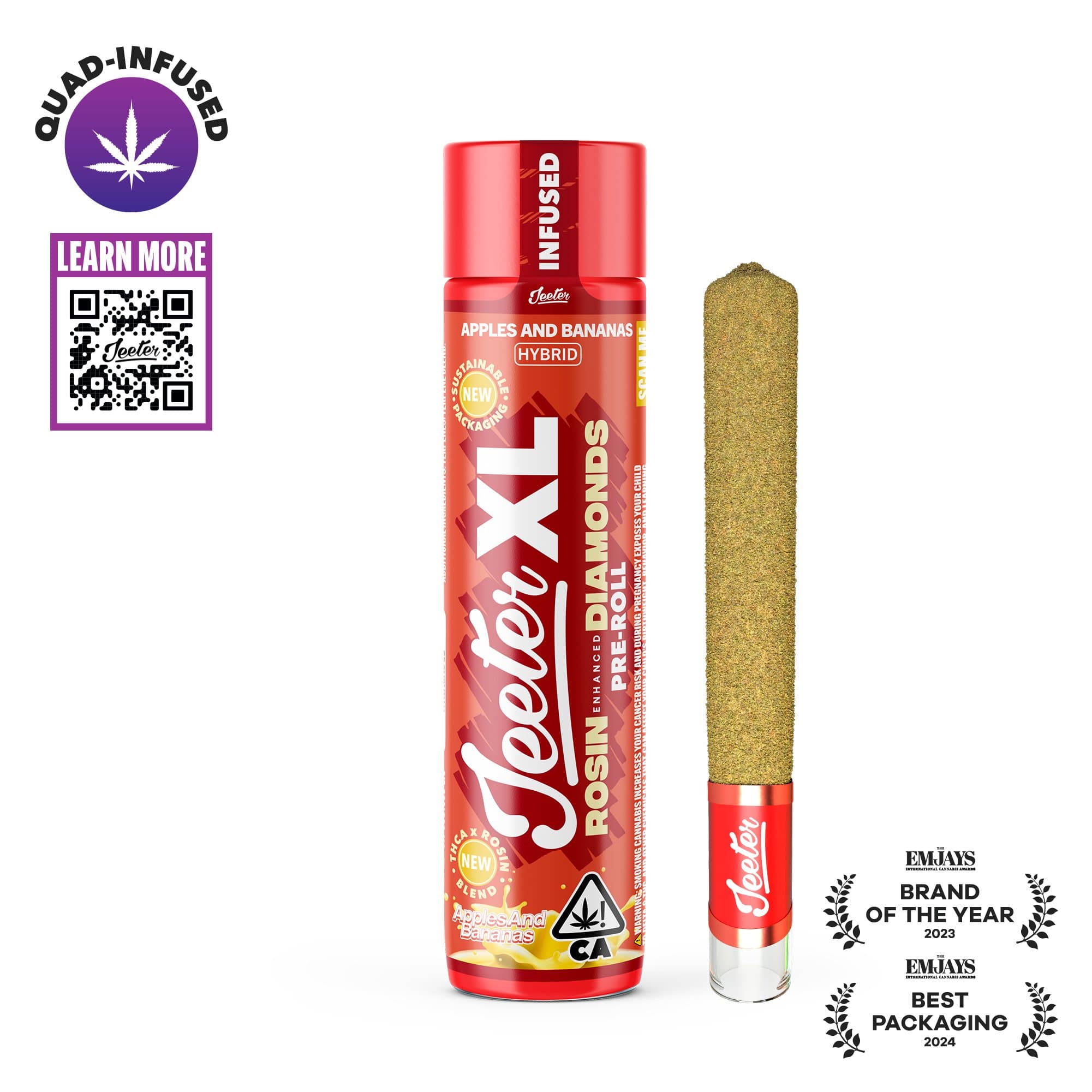 Apples and Bananas [2g]
