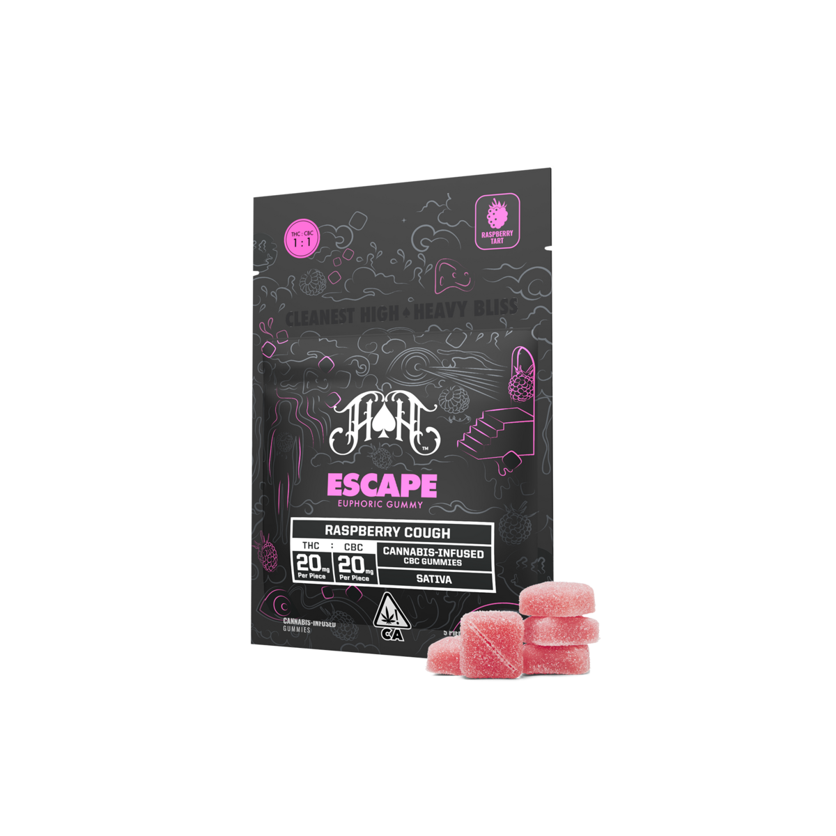 Raspberry Cough | Sativa - Escape RCS CBC Euphoric Gummy