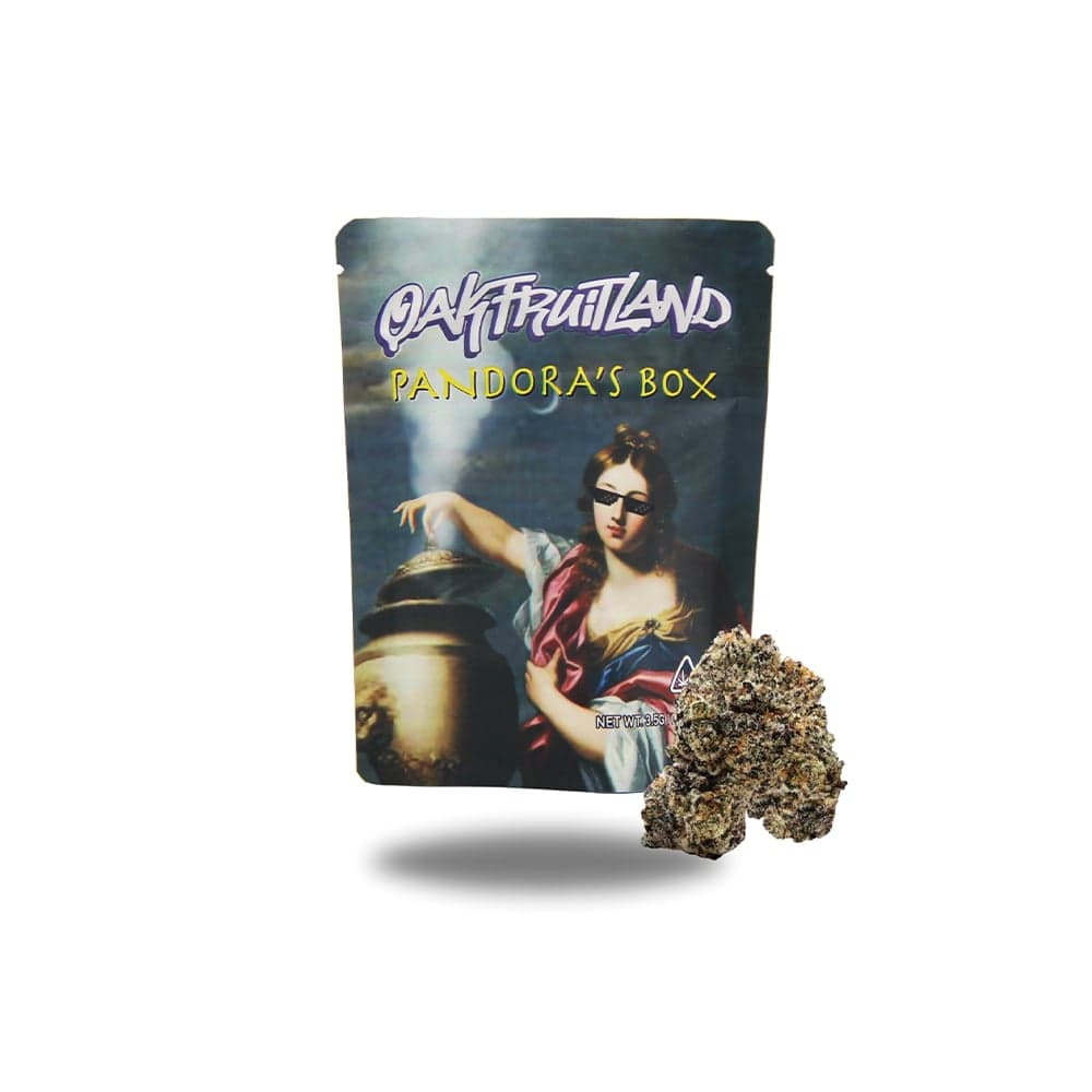 Pandora's Box