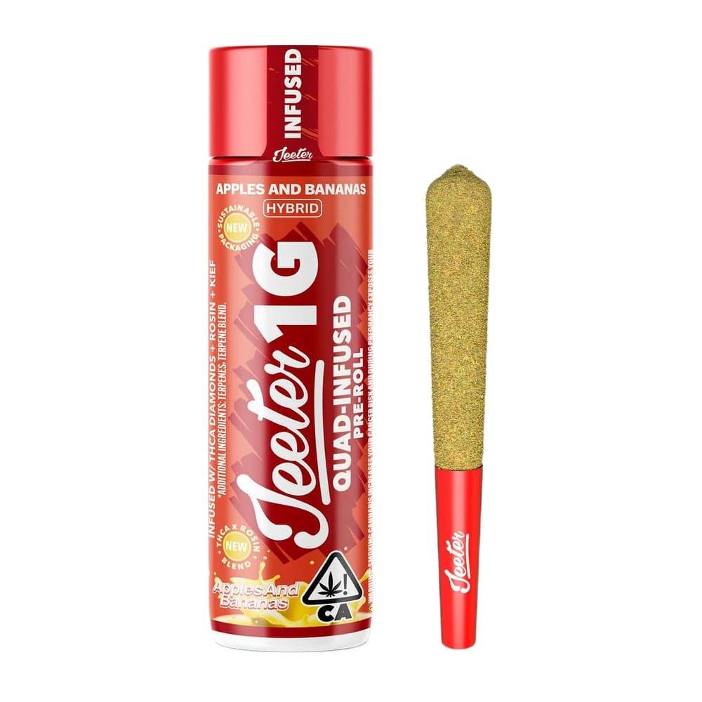 Apples and Bananas [2g]