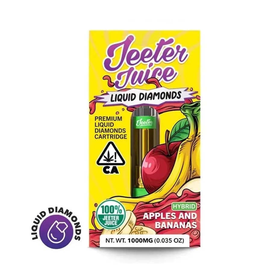 Apples & Bananas