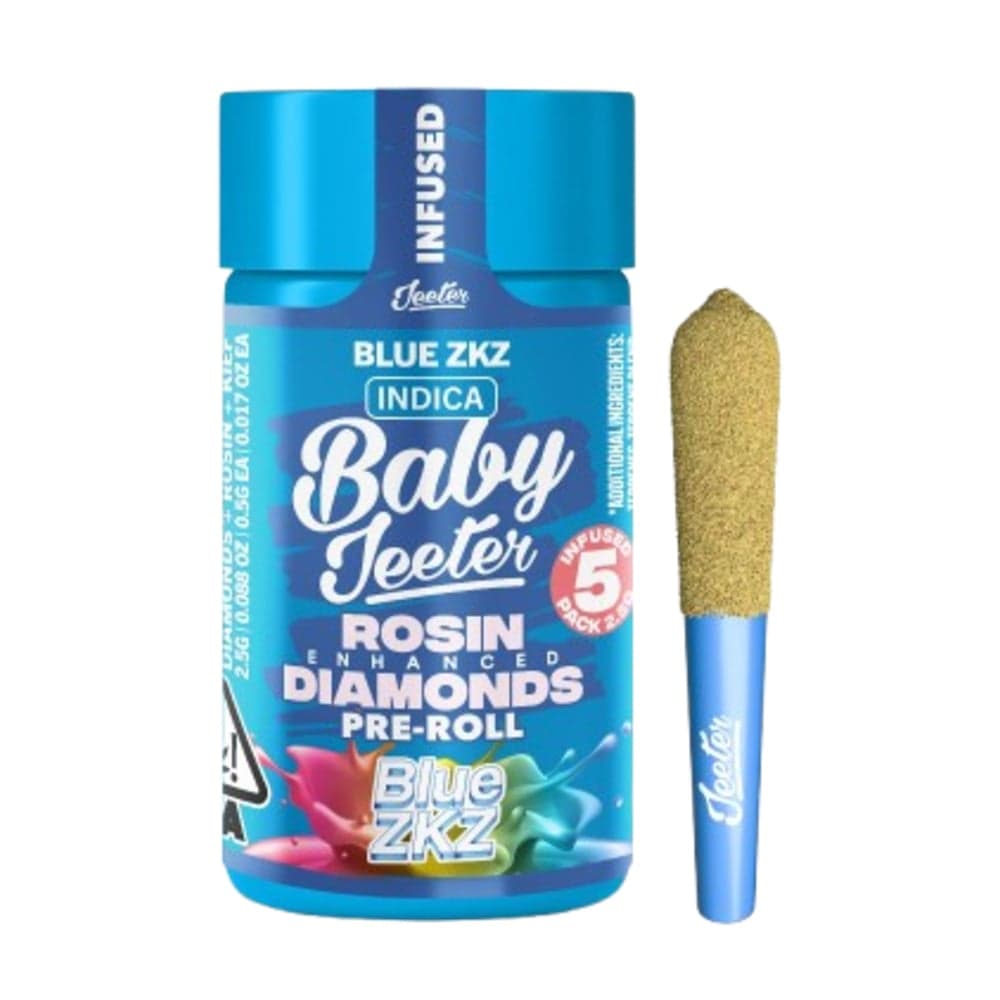 Blue ZKZ [.5g]