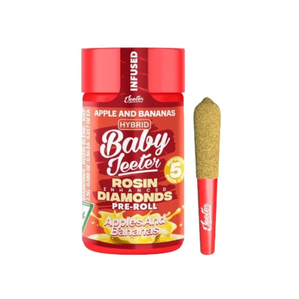 Apples and Bananas [.5g]