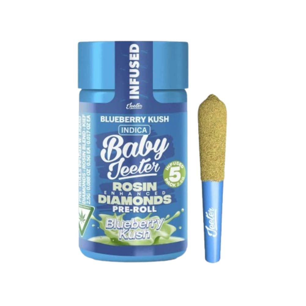 Blueberry Kush [.5g]