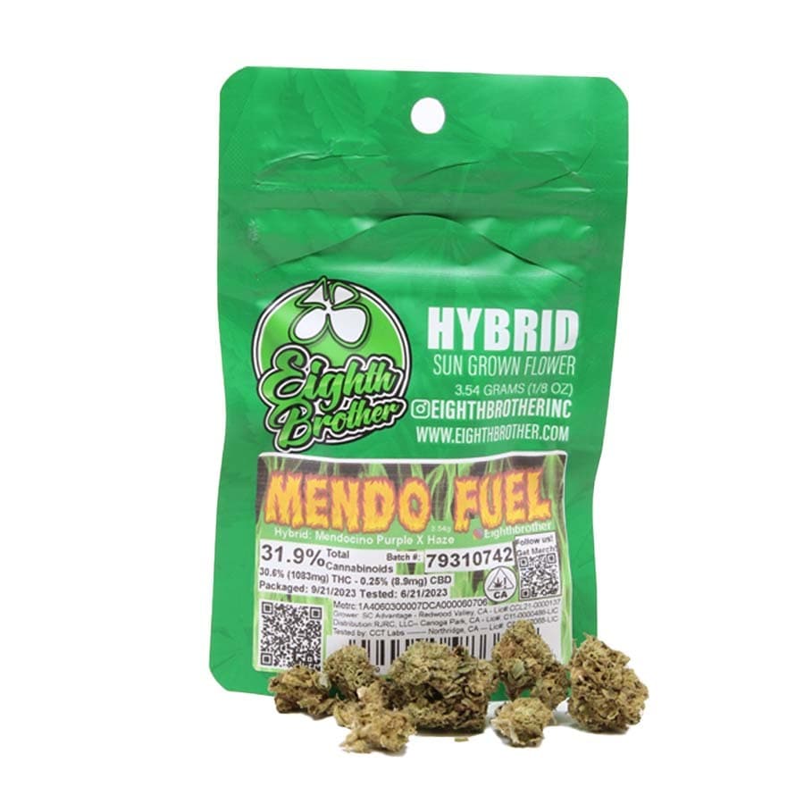 Mendo Fuel