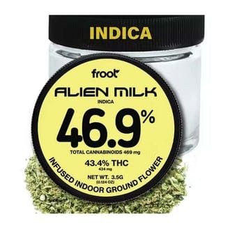 Alien Milk